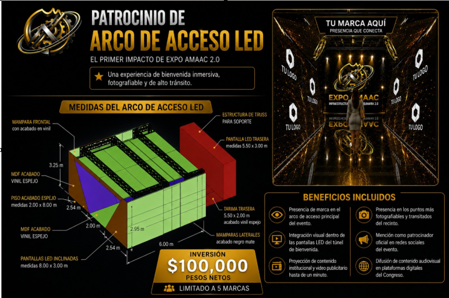 Arco LED