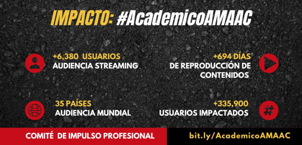 Patrocinios 2do Congreso Académico y de Impulso Profesional AMAAC