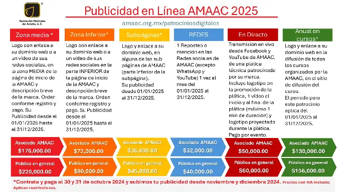 Publicidad Plan Anual de Presencia de Marca en cursos 2025