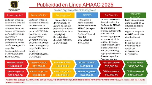 Publicidad Plan Anual de Presencia de Marca en cursos 2025